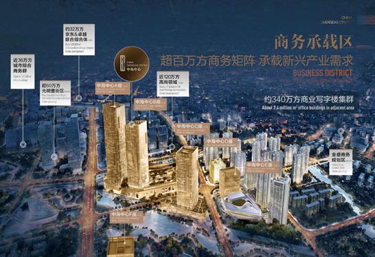 上海普陀區(qū)真如城市副中心，3-4元租金寫字樓招商一站式指南